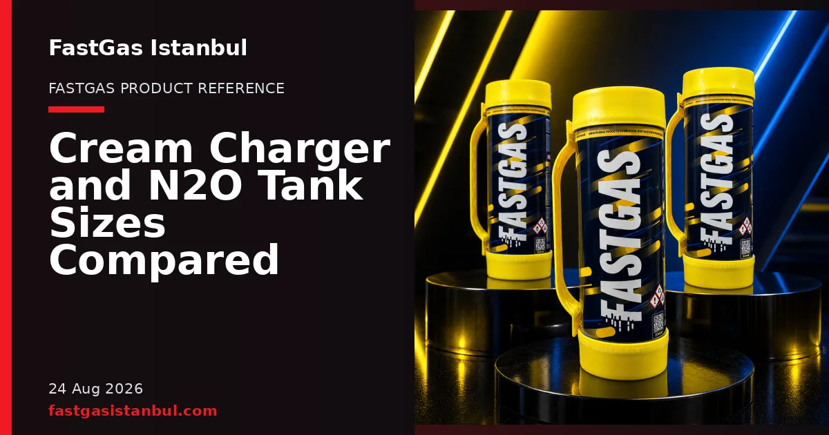 FastGas Istanbul blog cover showing product cylinders in a studio setting