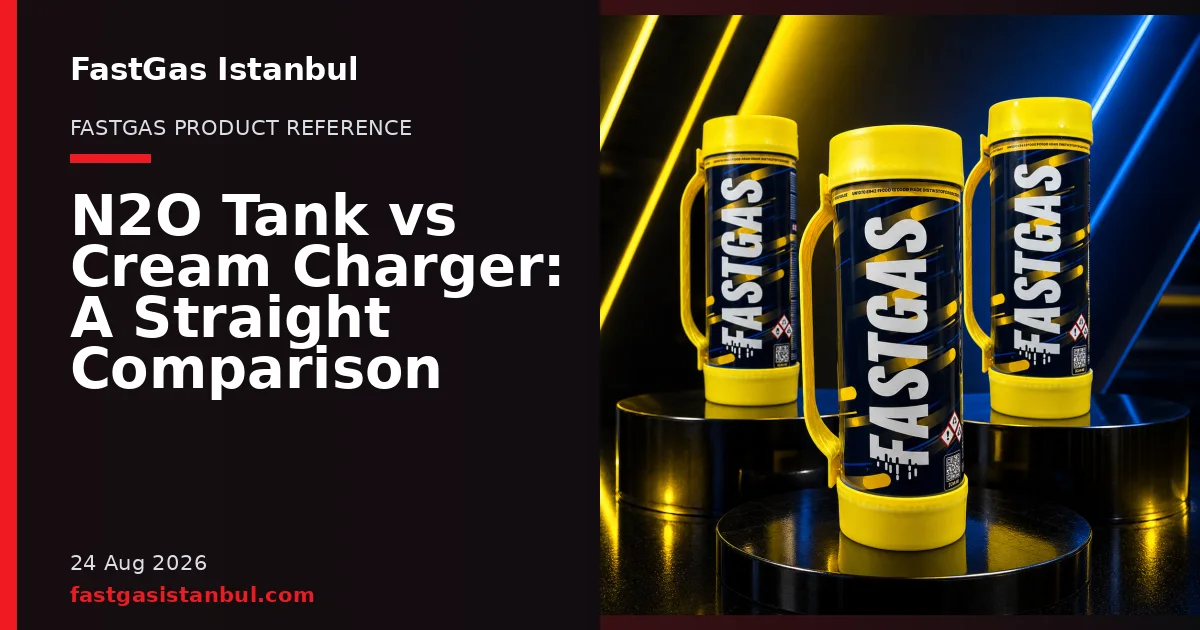 FastGas Istanbul blog cover showing product cylinders in a studio setting